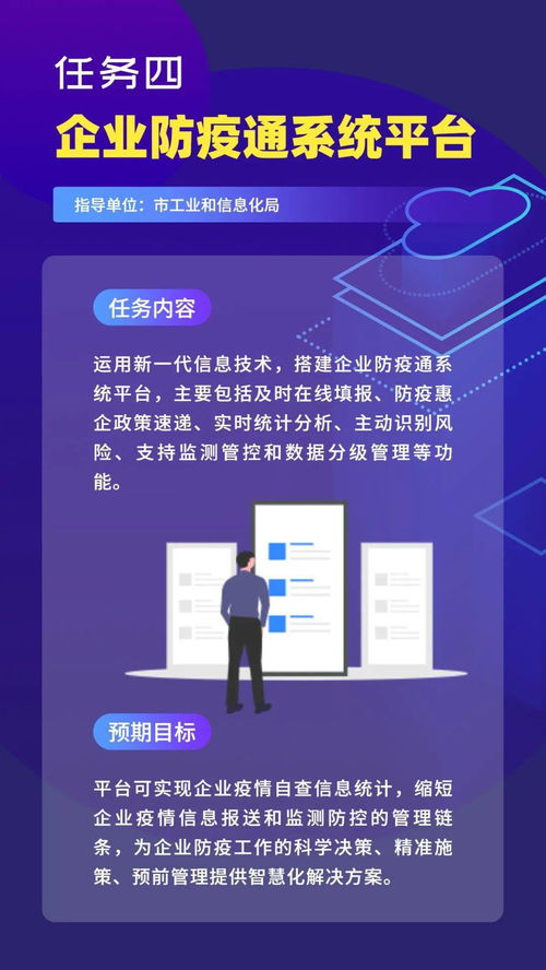 關(guān)于開(kāi)展物聯(lián)網(wǎng)等新一代信息技術(shù)服務(wù)支撐常態(tài)化疫情防控創(chuàng)新重點(diǎn)任務(wù)第一批揭榜申報(bào)工作的通知